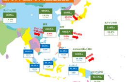 【ポストコロナのインバウンド戦略】今こそASEANシフト最大のチャンス：株式会社アジアクリック General Manager 小桑謙一