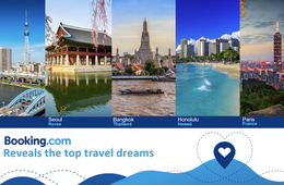 Booking.comが世界のウィッシュリストを公開 国内旅行51%、東京は6位：Go Toが後押しする日本「国内旅行」からの市場回復に期待