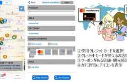 H.I.S.×オリコ×Mastercard３社が地域活性化で提携　国内・訪日旅行者のカードユーザーにむけた「H.I.S.クーポン」新サービス！　観光地のクレジットカード加盟店情報を自動翻訳でご提供！