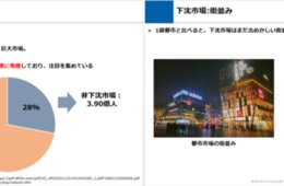1/21(木）2021年は中国の地方都市に注目！中国下沈市場・徹底解説セミナー開催