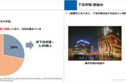 1/21(木）2021年は中国の地方都市に注目！中国下沈市場・徹底解説セミナー開催
