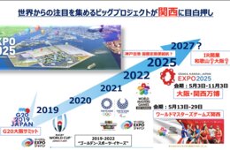 【独自】万博を見据え、関西観光本部が掲げる「2025に向けた3つの挑戦」とは デジタルマーケティング室長・桑原氏インタビュー