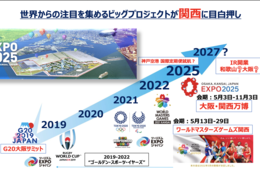 【独自】万博を見据え、関西観光本部が掲げる「2025に向けた3つの挑戦」とは デジタルマーケティング室長・桑原氏インタビュー