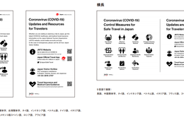 日本政府観光局、コロナ対策などを伝えるピクトグラムを制作-「家紋」を意識した日本らしさ