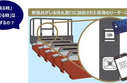 「クレカ」で電車に乗車可能 日本各地でシステム導入進む インバウンド客見据え