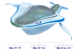 【売上目標3,000憶円】ANAが仮想旅行のアプリを来年始動、監修は「FF」田畑氏、バイオリニスト葉加瀬氏