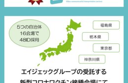 株式会社テリロジーサービスウェア、NTT東日本と連携し、エイジェックグループが受託する自治体の新型コロナワクチン集団接種会場に「みえる通訳」を導入[PR]