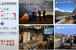持続的な地域経営、ファンづくりに必要なものは？「観光庁令和2年度事業 誘客多角化実証調査事業」全国シンポジウムの開催レポート（後半）