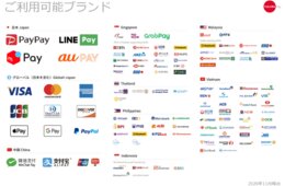 100以上の決済手段に対応、ホテル運営のオールキャッシュレス化目指す｜クラウド宿泊運営システムの「suitebook」、「TakeMe Pay」とシステム連携
