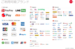 100以上の決済手段に対応、ホテル運営のオールキャッシュレス化目指す｜クラウド宿泊運営システムの「suitebook」、「TakeMe Pay」とシステム連携