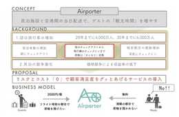 「手ぶら観光」をスマホで注文！手荷物当日配送サービス『Airporter』が、１ヵ月で急速拡大！