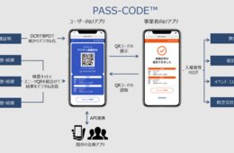 凸版印刷、ワクチン管理アプリ「PASS-CODE」を開発 感染症情報の一括管理を可能に