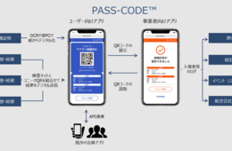 凸版印刷、ワクチン管理アプリ「PASS-CODE」を開発 感染症情報の一括管理を可能に