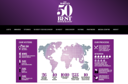 「世界のベストレストラン50」日本からは3店が選出 1000人超の専門家の投票で