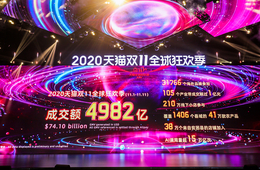 明日は中国「独身の日」一大商戦でも「サステイナブル」意識か