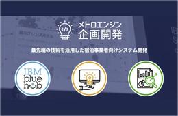 メトロエンジン株式会社は、民泊プラットフォーム用システム開発サービス「メトロエンジン企画開発」を開始