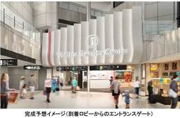 国内空港最大級！インバウンドのお客様の利便性向上を図るため、第1ターミナル到着階にVisitor Service Center （ビジター・サービスセンター）を新設します！