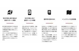 ジェイピーモバイル株式会社が、地方自治体及びインバウンド事業者向けにプリペイドデータSIMカードの提供を開始