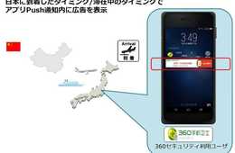 訪日のタイミングでPush通知広告を配信可能に！ 訪日中国人向けターゲティング広告サービスの提供を開始