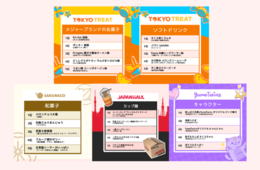 海外で売れる日本の商品ランキング 世界150カ国から日本の「桜味」人気集まる結果に 