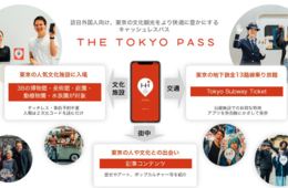 38施設と地下鉄"使い放題" 訪日外国人向け周遊パス発行 4事業者が連携