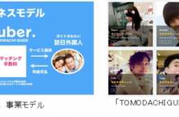 東急電鉄とHuber. 東急線沿線エリアを中心とした外国人観光客誘客強化のため、資本業務提携契約を締結