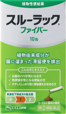 スルーラックファイバー 10包