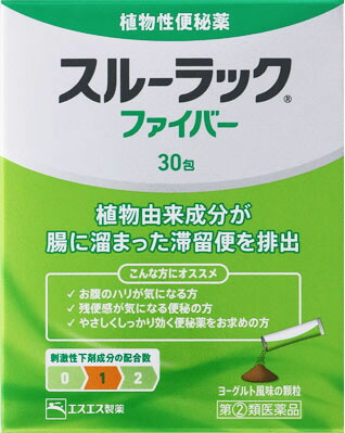 スルーラックファイバー 30包