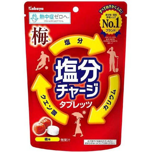 塩分チャージタブレッツ 梅(81g)の商品画像