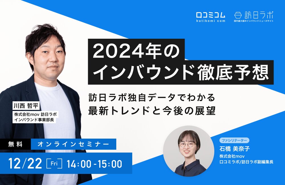 【2024年のインバウンド徹底予想！】訪日ラボの独自データでわかる最新トレンドと今後の展望