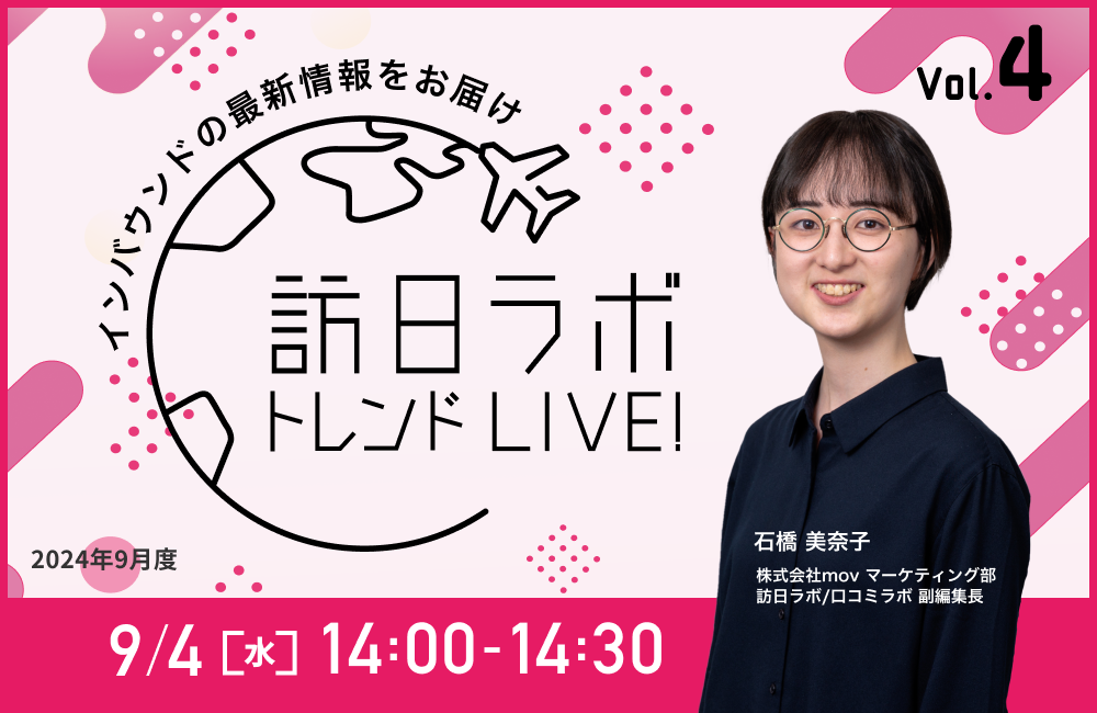 訪日ラボ トレンドLIVE!　Vol.4 〜見逃せないインバウンドの最新情報をお届け〜