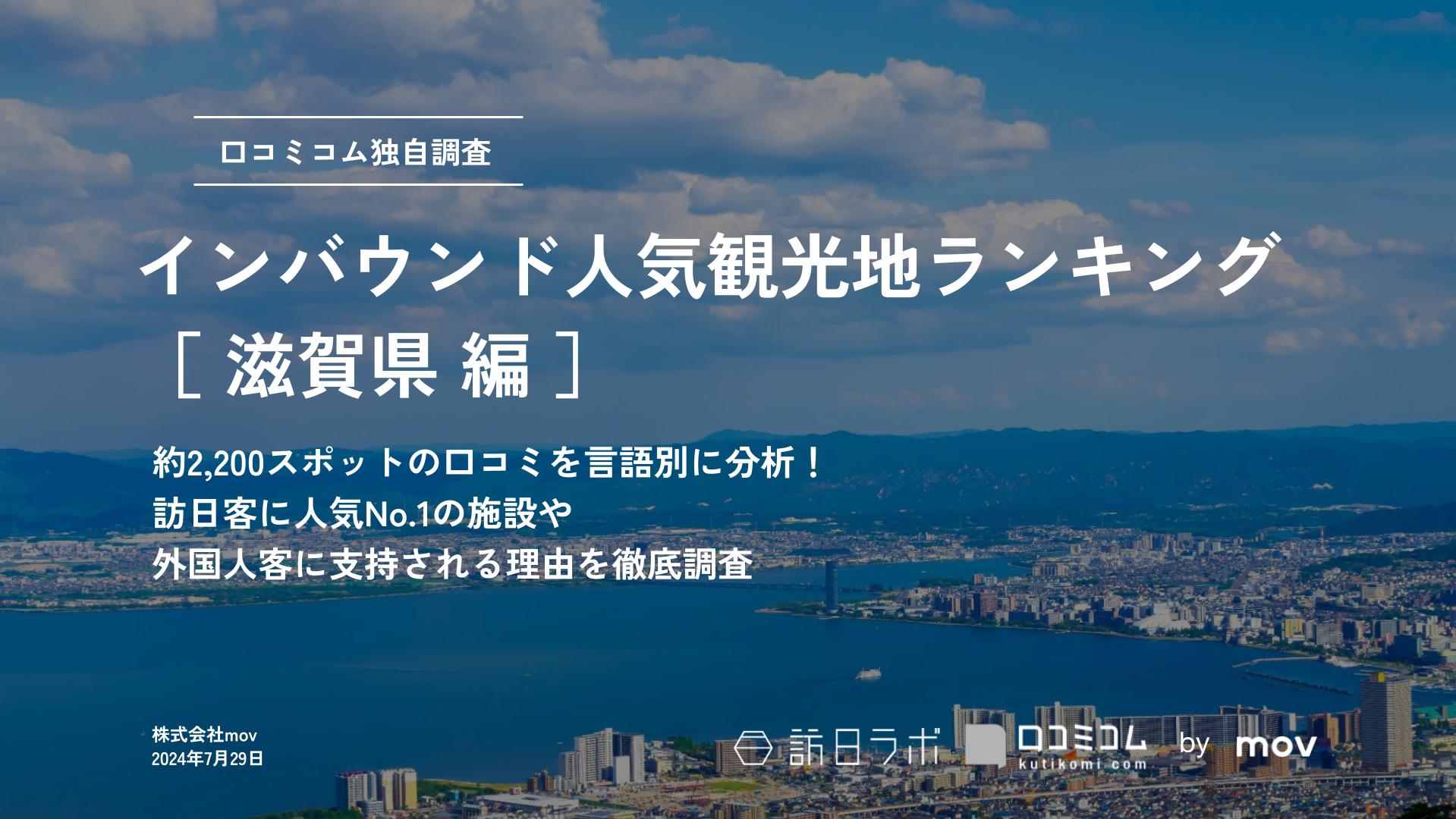 【2024年最新】 インバウンド人気観光地ランキング［滋賀県編］ 2、200スポットから選ばれたNo.1は？