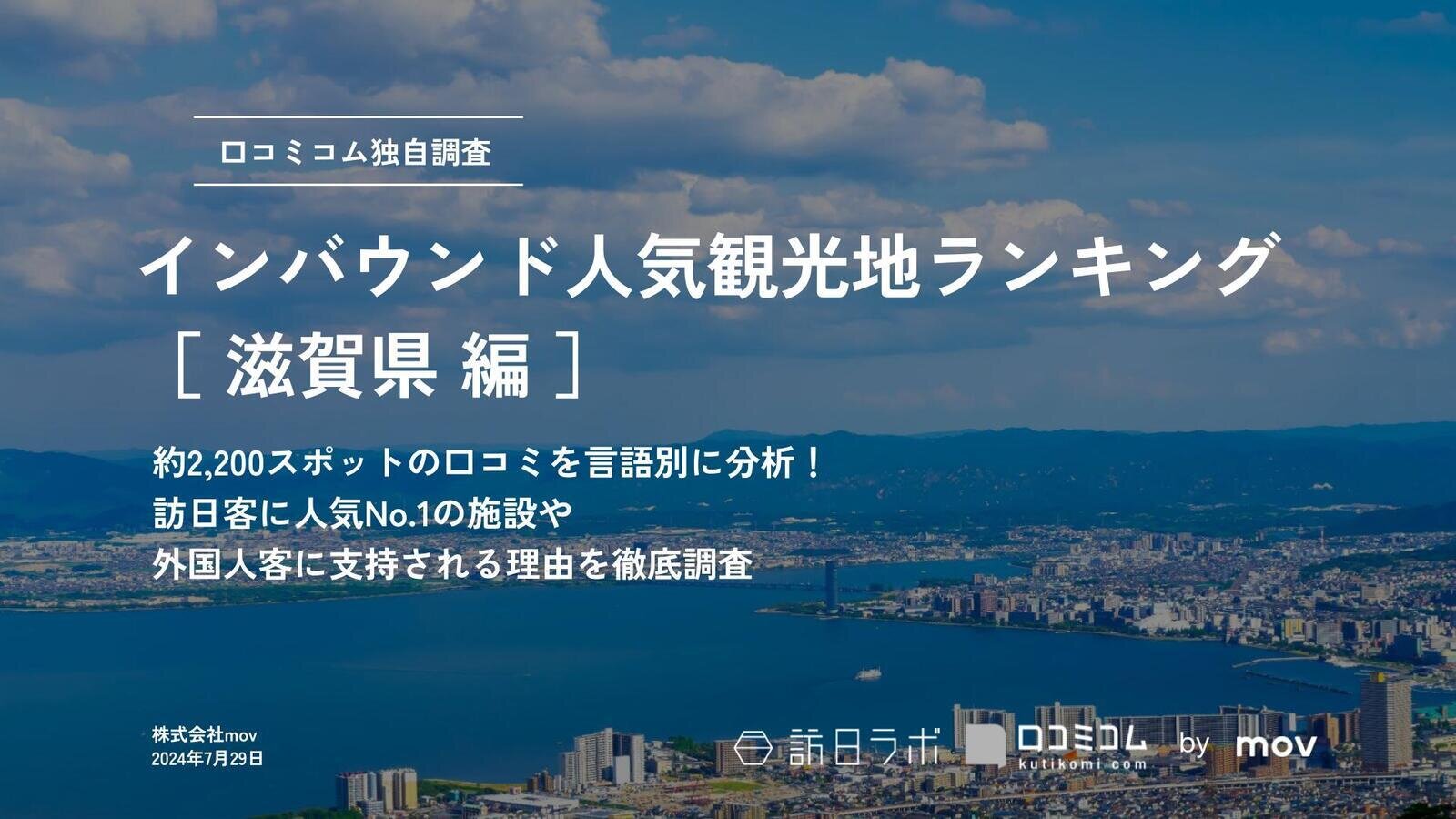 【2024年最新】 インバウンド人気観光地ランキング［滋賀県編］ 2,200スポットから選ばれたNo.1は？