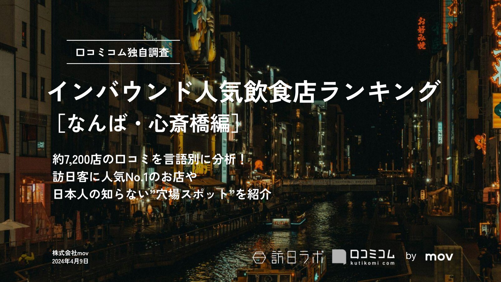 インバウンド人気飲食店ランキング［なんば・心斎橋編］7,200店舗から選ばれたNo.1は？