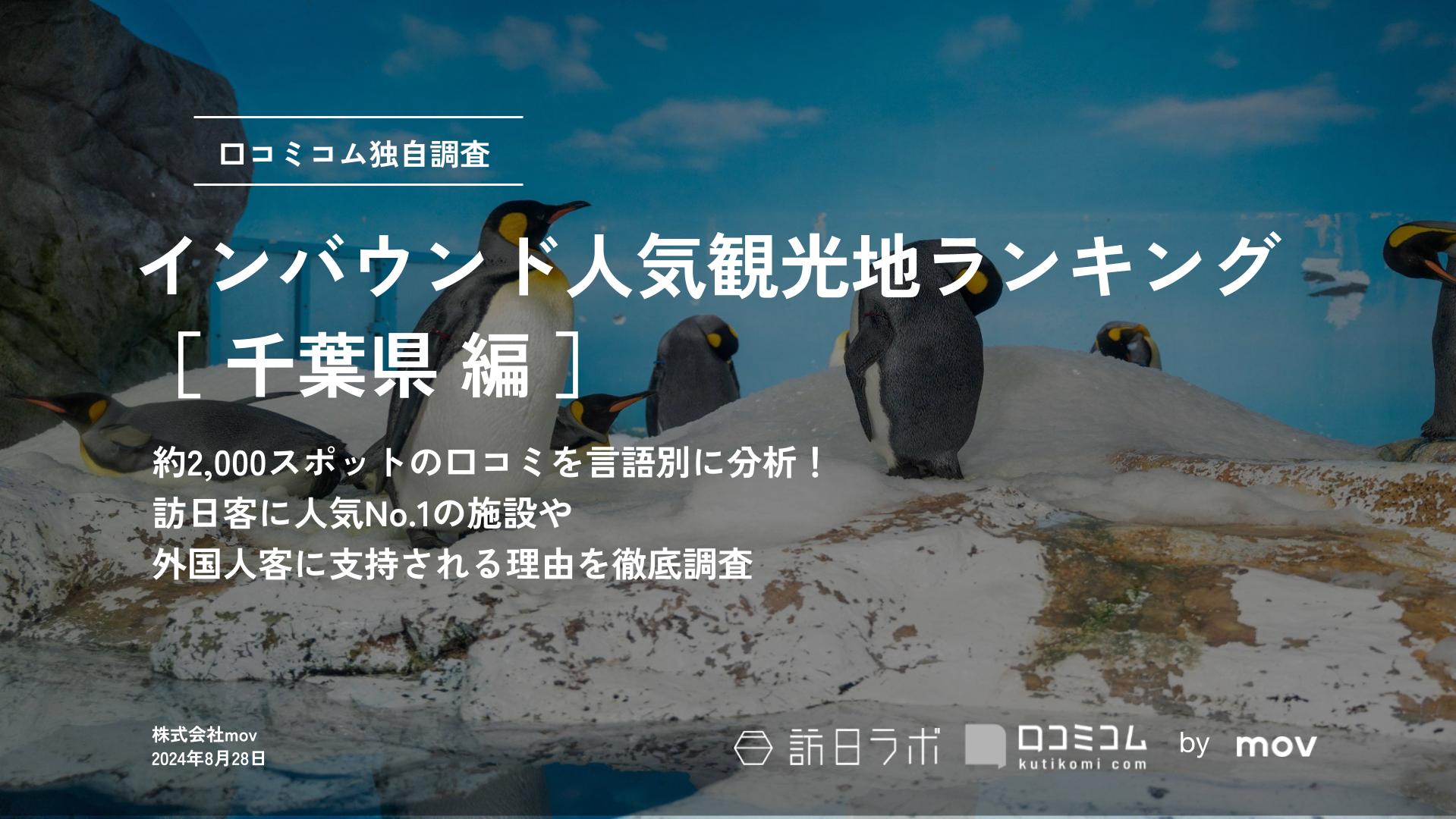 【2024年最新】 インバウンド人気観光地ランキング［千葉県編］ 2、000スポットから選ばれたNo.1は？