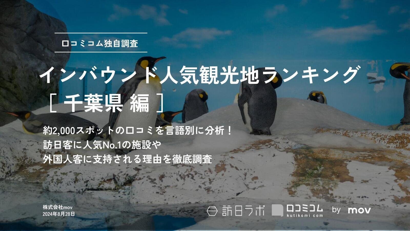 【2024年最新】 インバウンド人気観光地ランキング［千葉県編］ 2,000スポットから選ばれたNo.1は？
