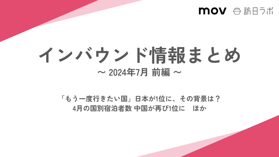 「もう一度行きたい国」日本が1位に、その背景は？ ほか：インバウンド情報まとめ 【2024年7月前編】