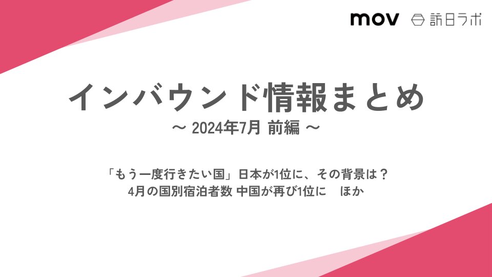 「もう一度行きたい国」日本が1位に、その背景は？ ほか：インバウンド情報まとめ 【2024年7月前編】