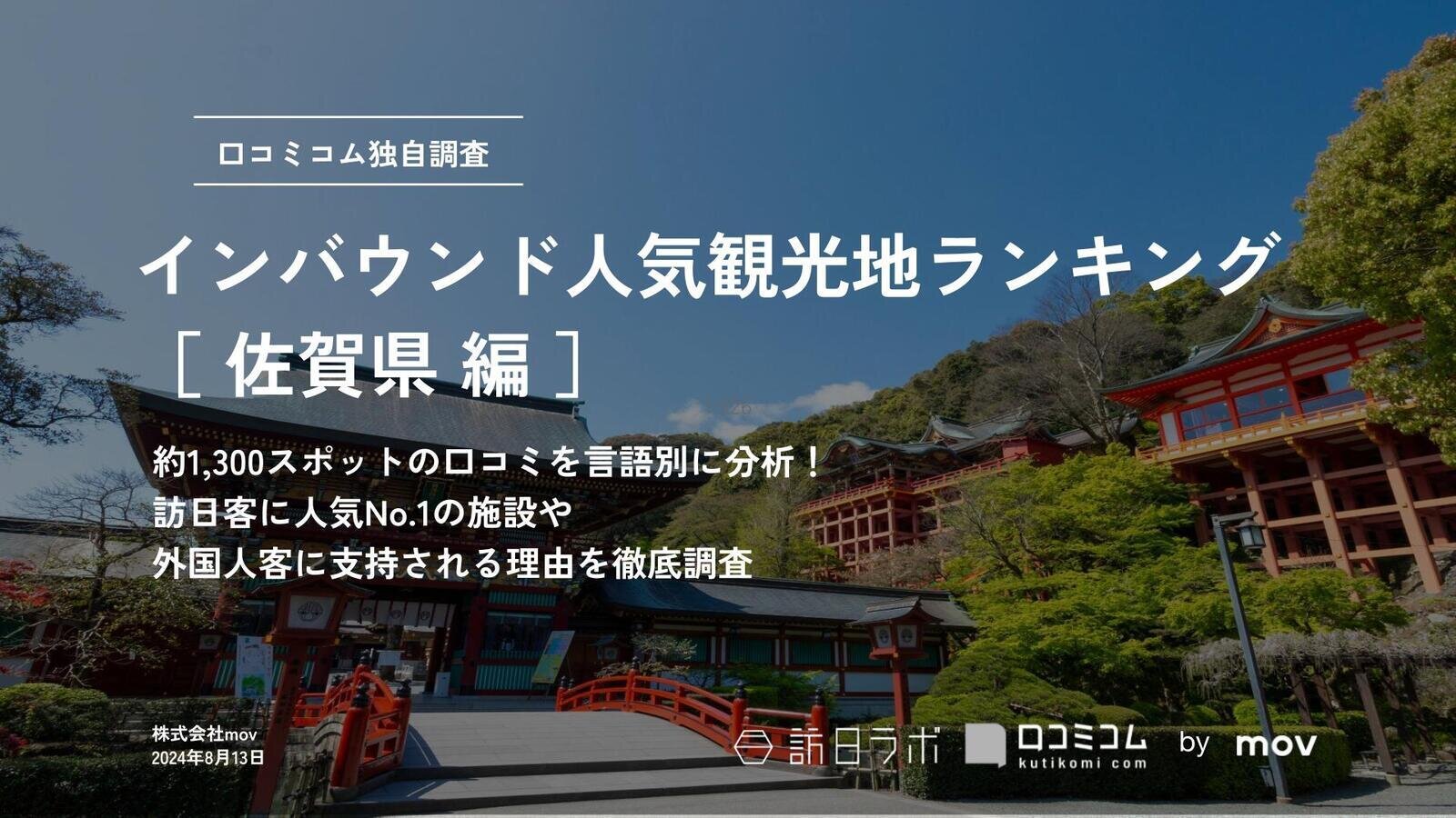 【2024年最新】 インバウンド人気観光地ランキング［佐賀県編］ 1,300スポットから選ばれたNo.1は？