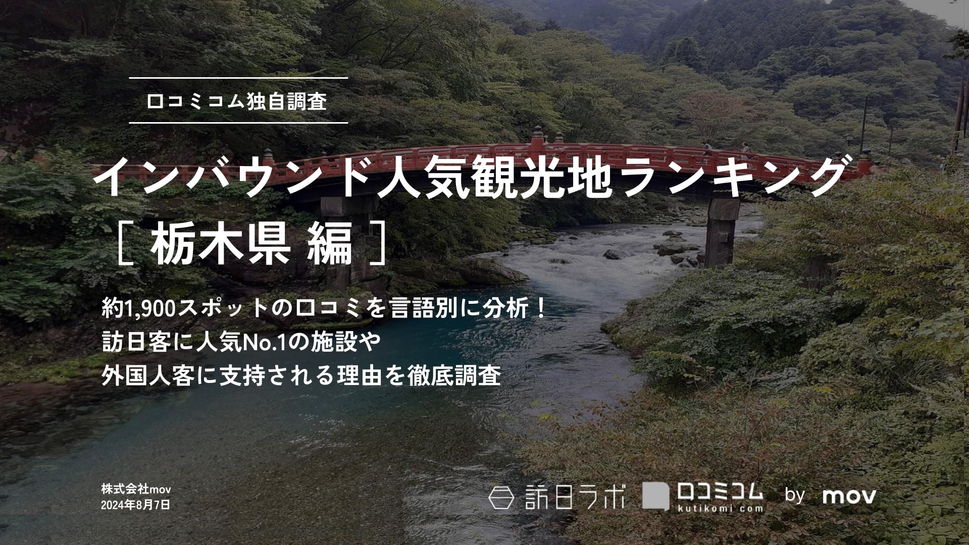 【2024年最新】 インバウンド人気観光地ランキング［栃木県編］ 1、900スポットから選ばれたNo.1は？