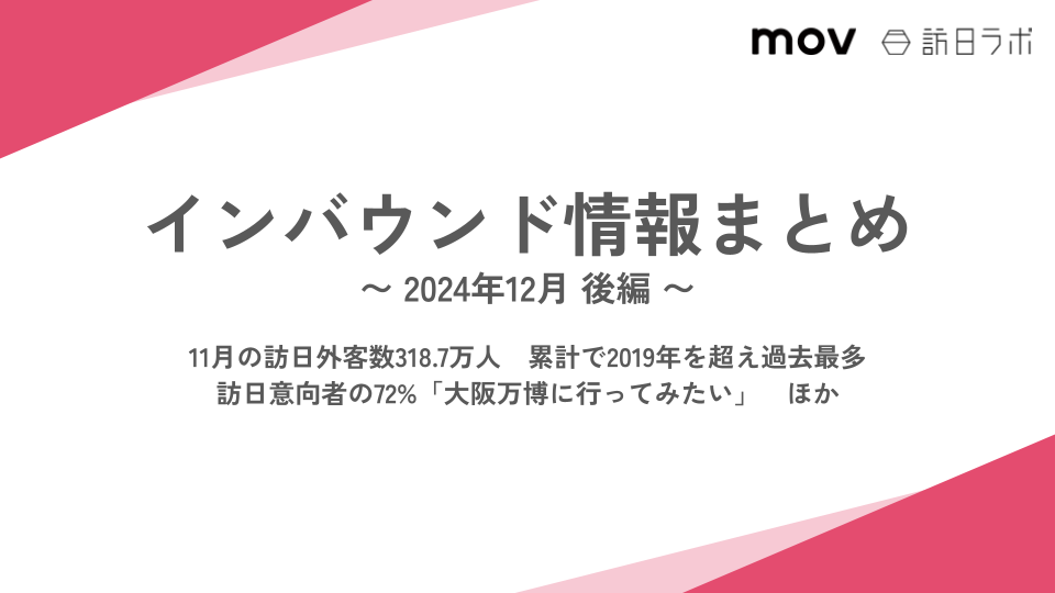 「万博に行きたい」訪日意向者のうち72%が回答 ほか：インバウンド情報まとめ【2024年12月後編】