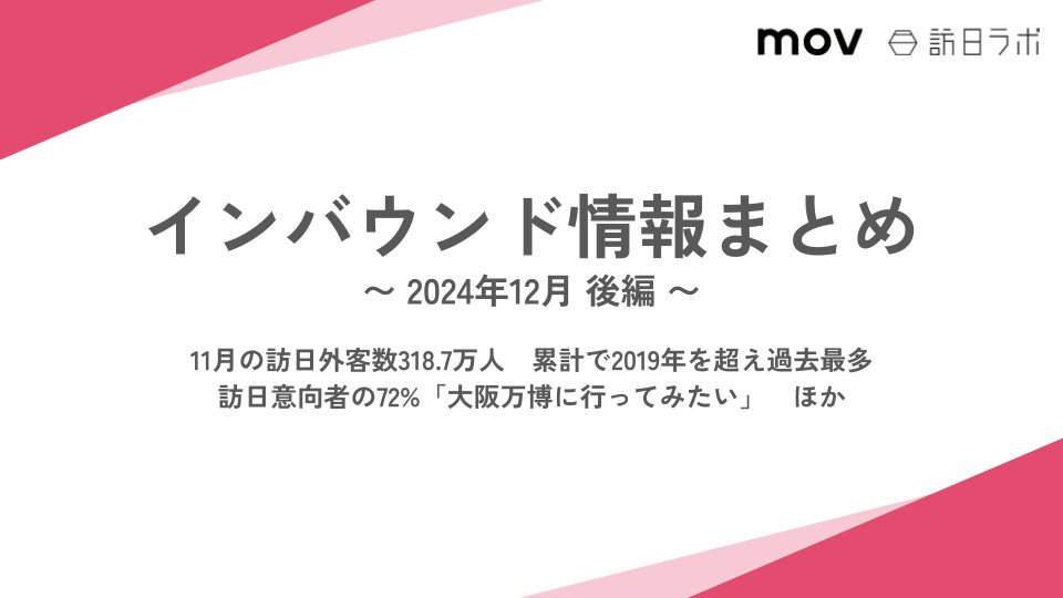 「万博に行きたい」訪日意向者のうち72%が回答 ほか：インバウンド情報まとめ【2024年12月後編】