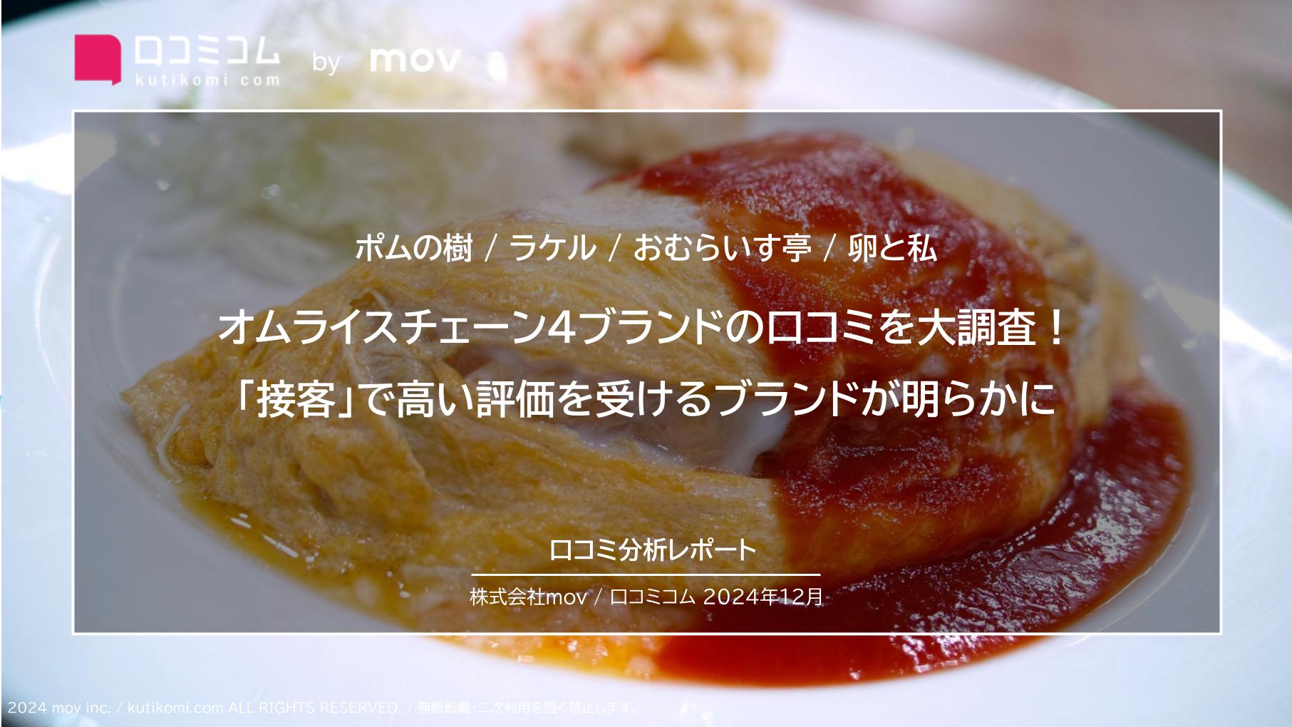 オムライスチェーン4ブランドの口コミを大調査！「接客」で高い評価を受けるブランドが明らかに【ポムの樹 / ラケル / おむらいす亭 / 卵と私】