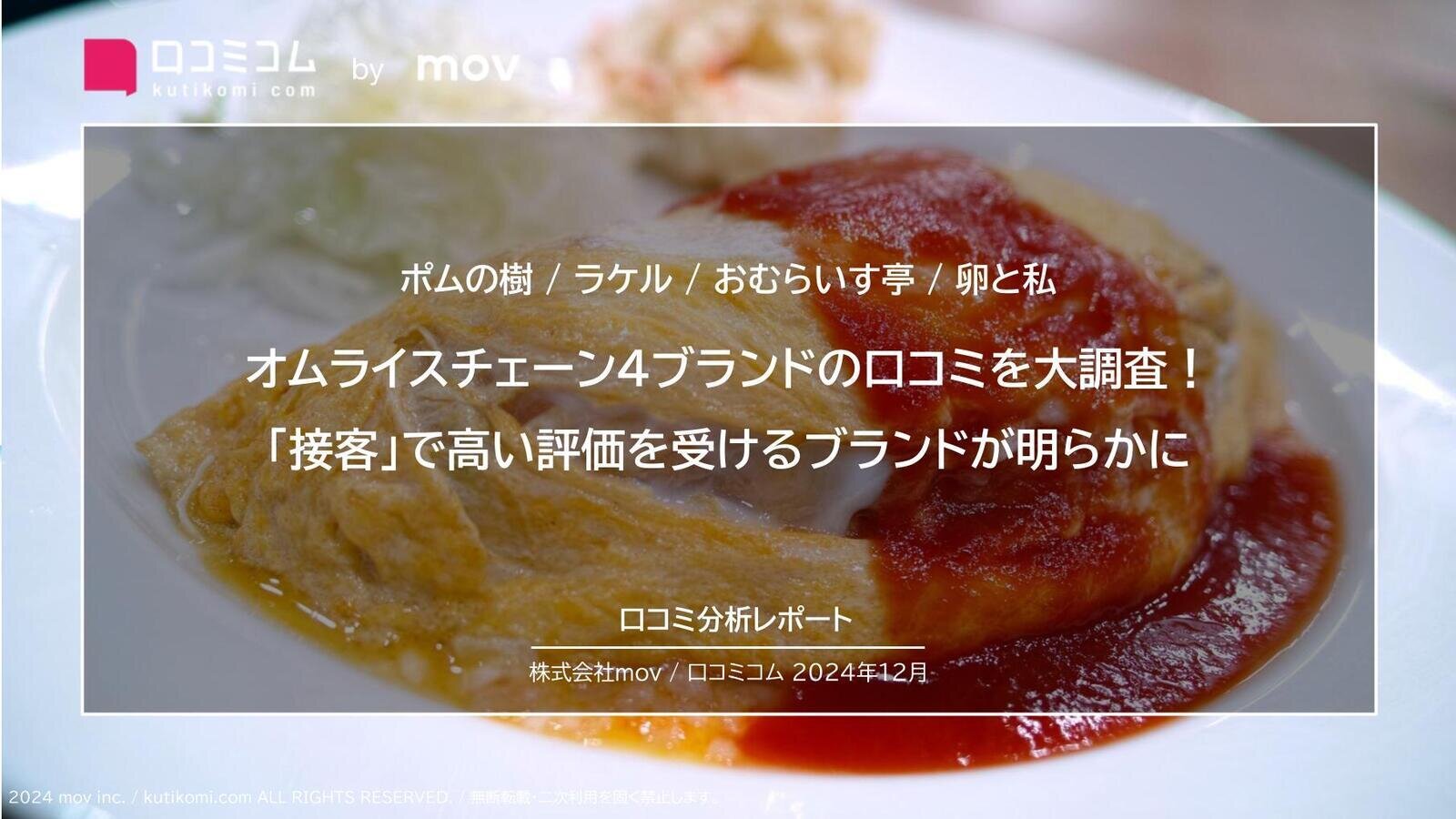 オムライスチェーン4ブランドの口コミを大調査！「接客」で高い評価を受けるブランドが明らかに【ポムの樹 / ラケル / おむらいす亭 / 卵と私】