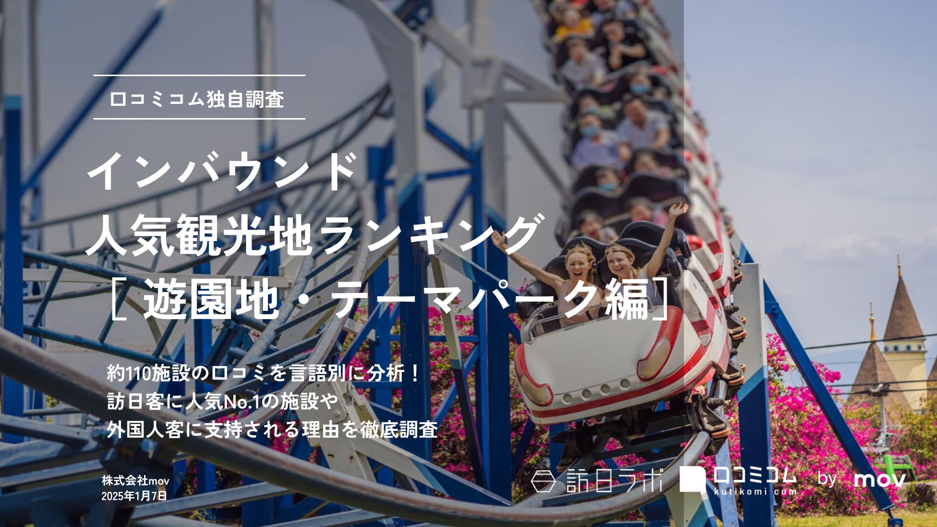 【2025年最新】 インバウンド人気観光地ランキング［遊園地・テーマパーク 編］ 110スポットから選ばれたNo.1は？