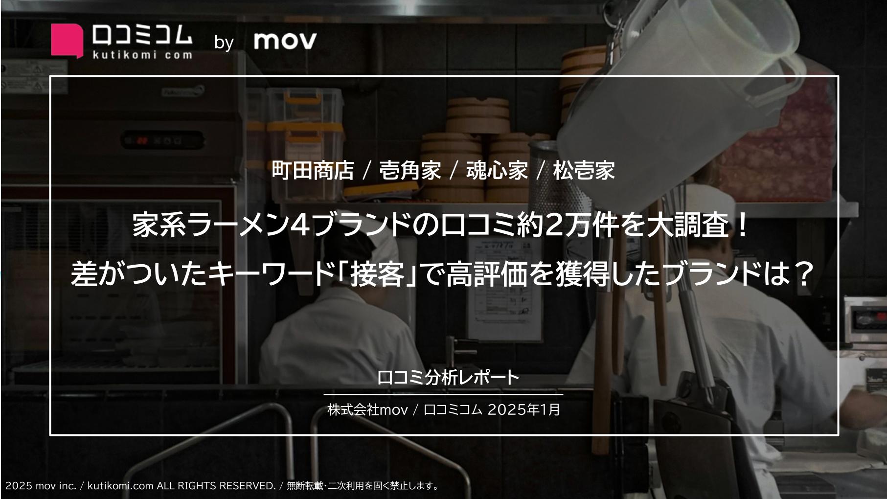 家系ラーメン4ブランドの口コミ約2万件を大調査！差がついたキーワード「接客」で高評価を獲得したブランドは？【町田商店 / 壱角家 / 魂心家 / 松壱家】