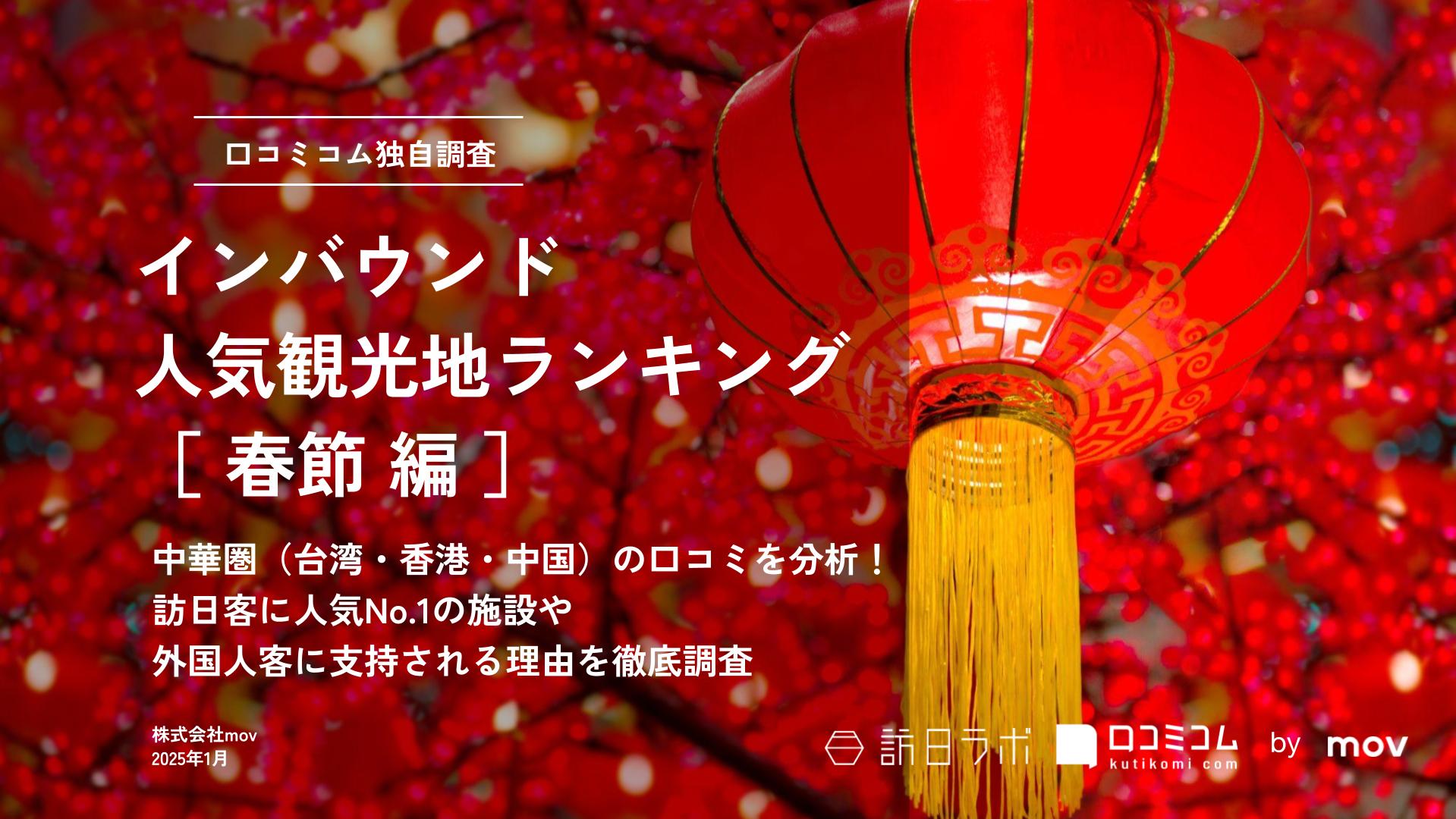 【2025年最新】 インバウンド人気観光地ランキング［春節 編］中華圏インバウンドの人気No.1は？