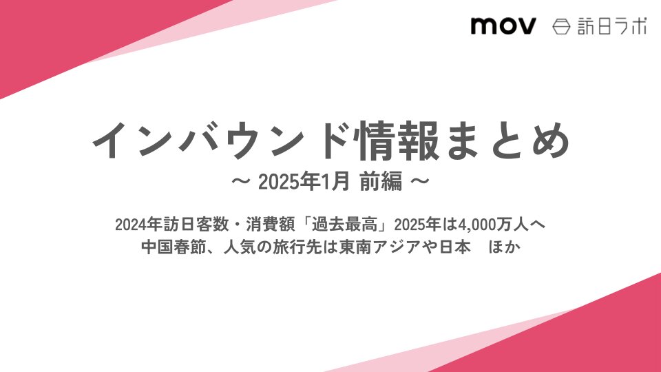 2024年訪日客数・消費額「過去最高」2025年は4,000万人へ ほか：インバウンド情報まとめ【2025年1月前編】