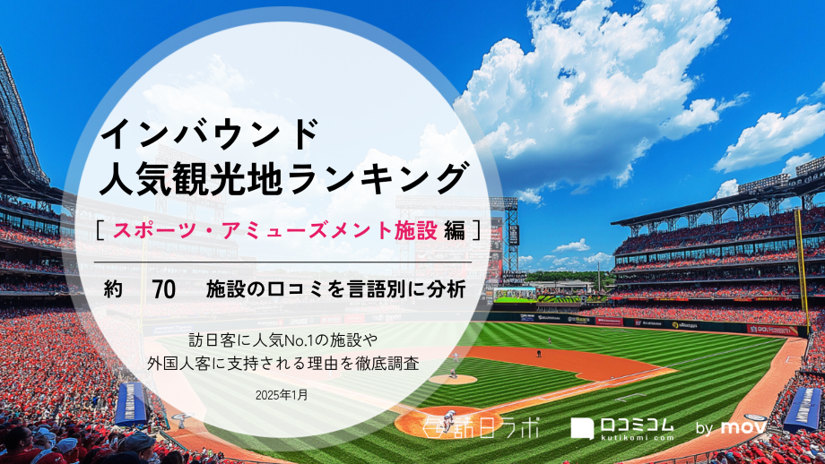 【2025年最新】 インバウンド人気観光地ランキング［スポーツ・アミューズメント施設 編］ 70スポットから選ばれたNo.1は？