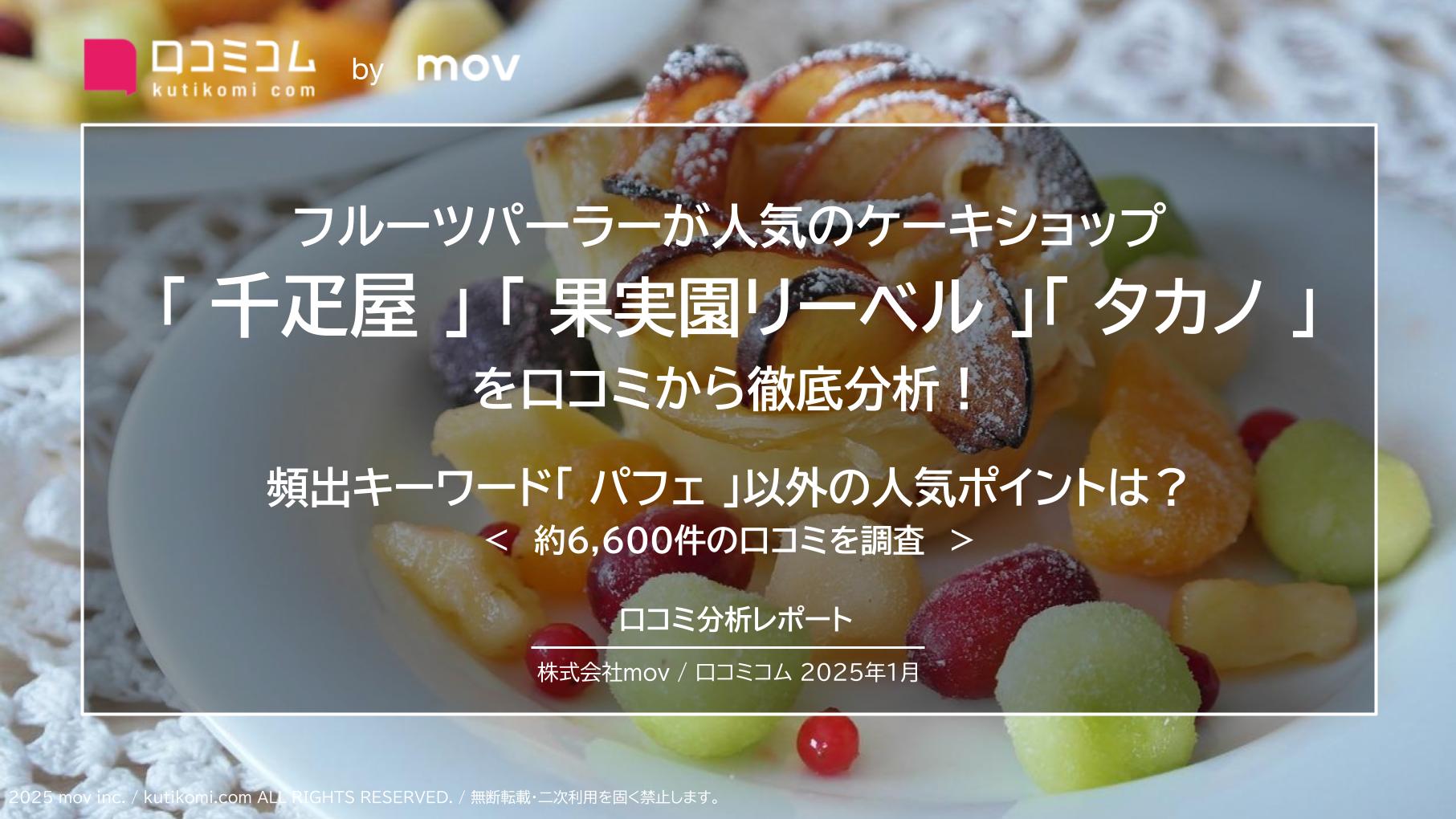 ケーキショップ 3ブランドの口コミを大調査！頻出キーワード「 パフェ 」以外の人気ポイントは？【千疋屋 / 果実園リーベル / タカノ】